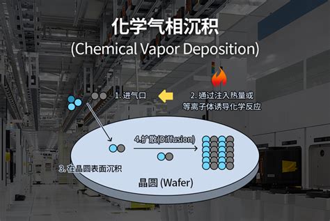 層數|石墨烯的拉曼光譜(Raman)及層數鑑定│新國科技